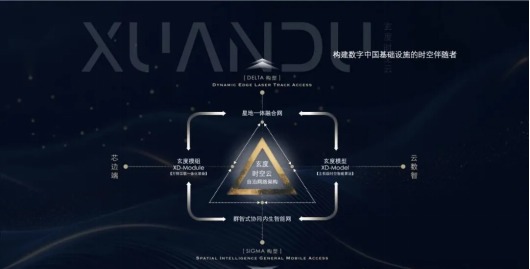 時空智算,鏈接中亞|玄度阿拉木圖工作站正式啟用